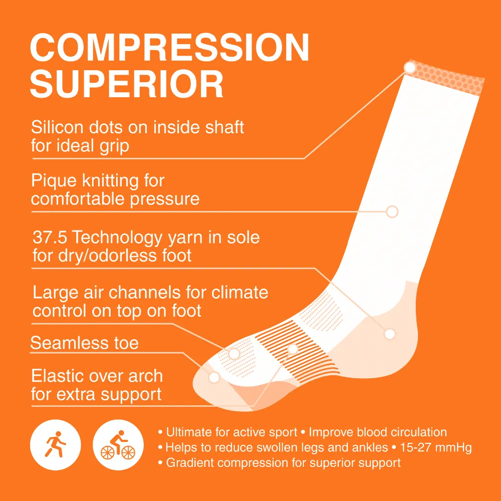 Gococo Compression Superior kompresjonssokker sort turkis