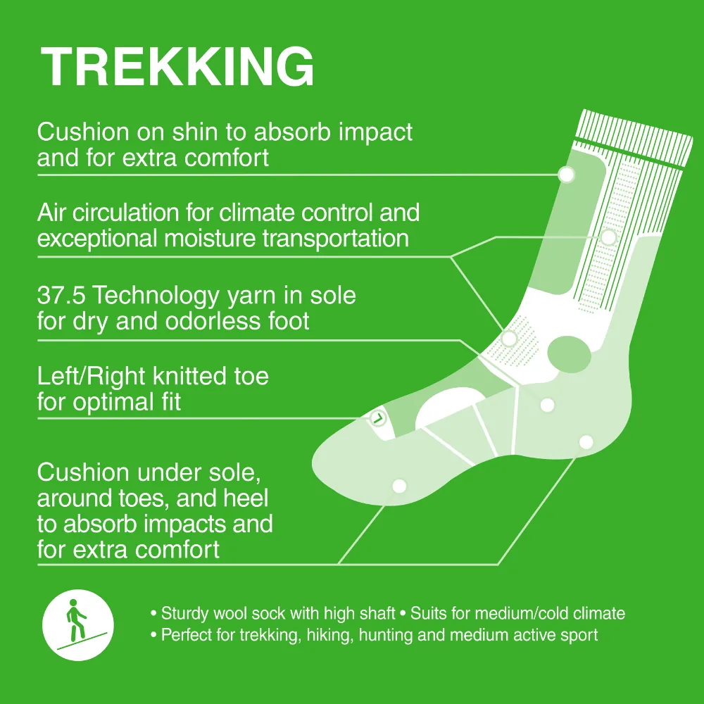 Gococo Trekking tursokker 35-38 ull varm