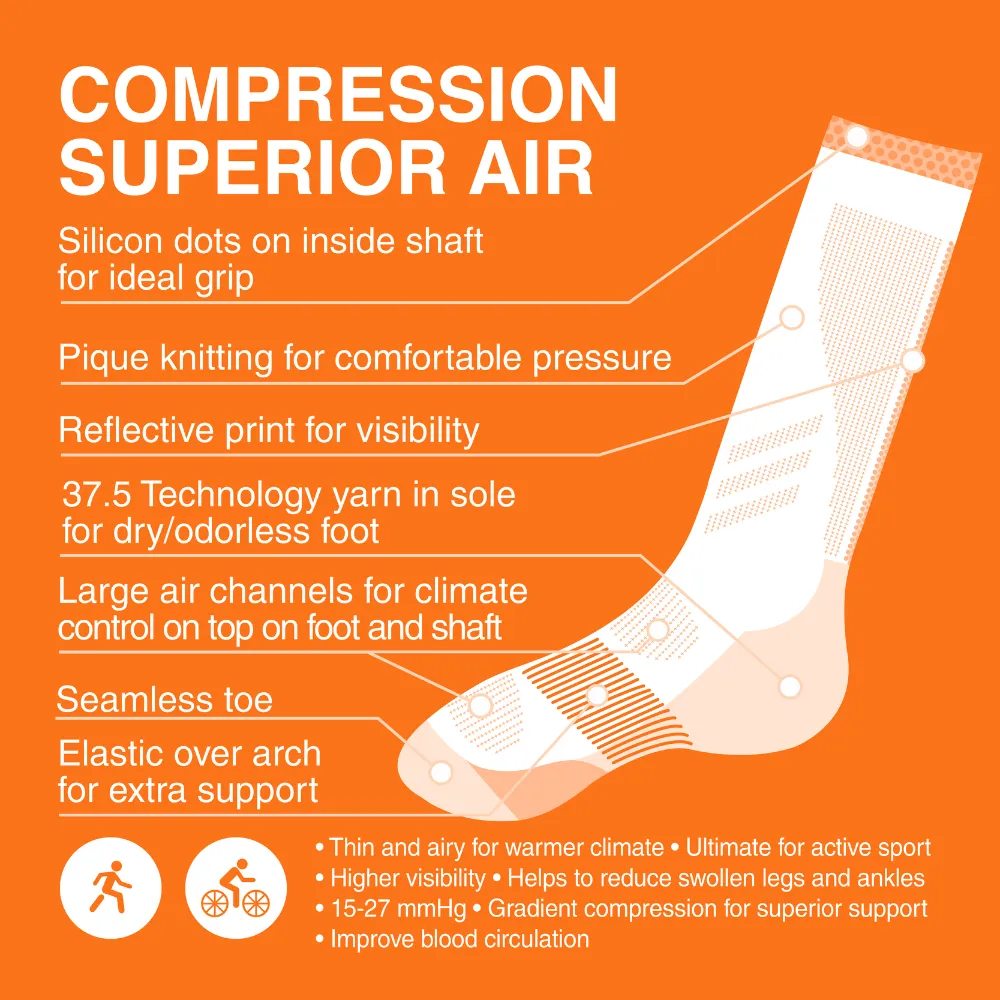 Gococo Compression Superior Air kompresjonsstrømper oransje luftige