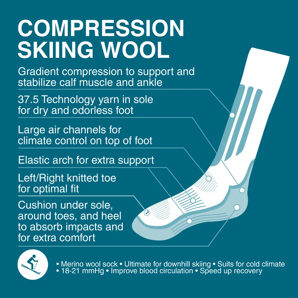 Gococo Compression Skiing skisokker turkis navy M