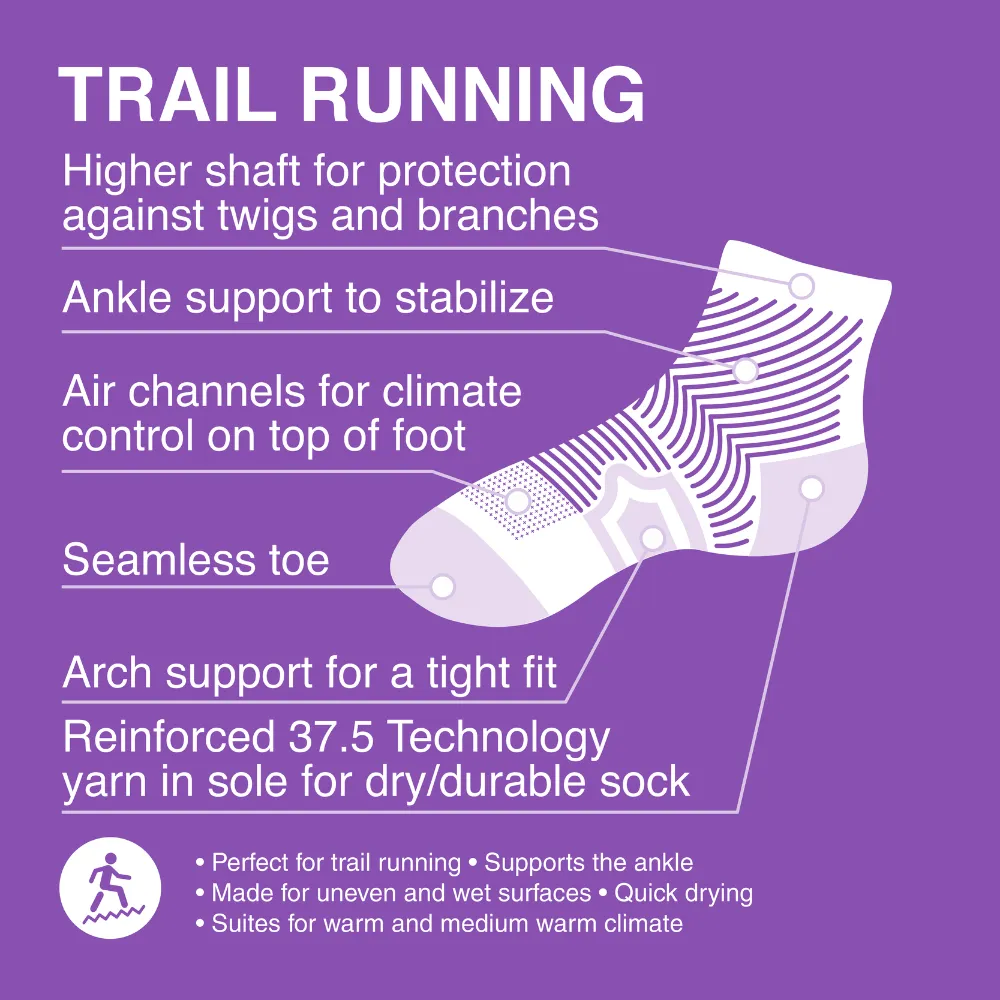 Gococo Trail Running løpesokker grå 35-38 fukttransporterende