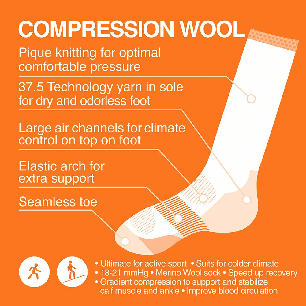 Gococo Compression Wool sokker petroleum S ull